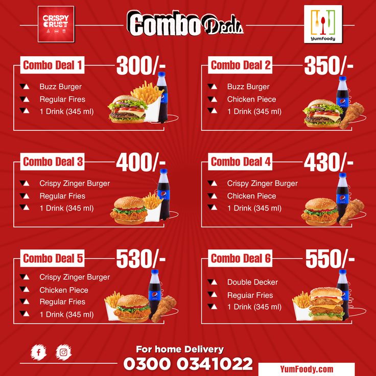 MENUS Product 4